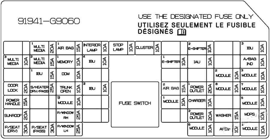 genesis g70 2021 2023 fuse layout 4 2024 12 09 15 02 09