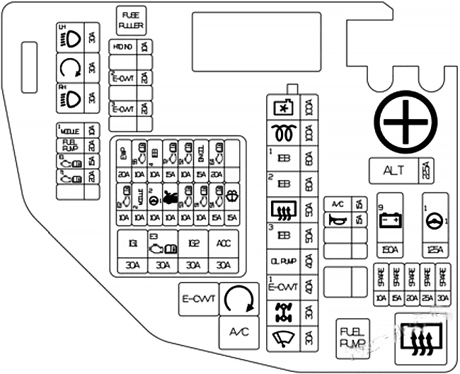 genesis g80 2021 2023 fuse layout 11 2024 12 09 15 31 36