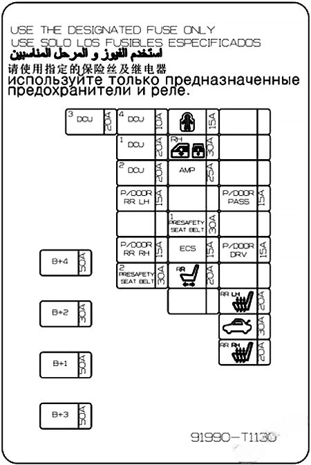 genesis g80 2021 2023 fuse layout 15 2024 12 09 15 32 21