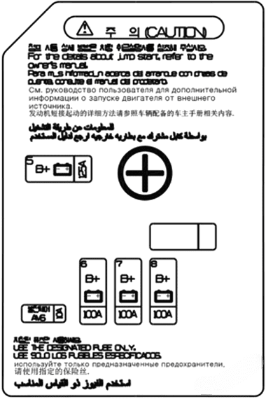 genesis g80 2021 2023 fuse layout 17 2024 12 09 15 32 38