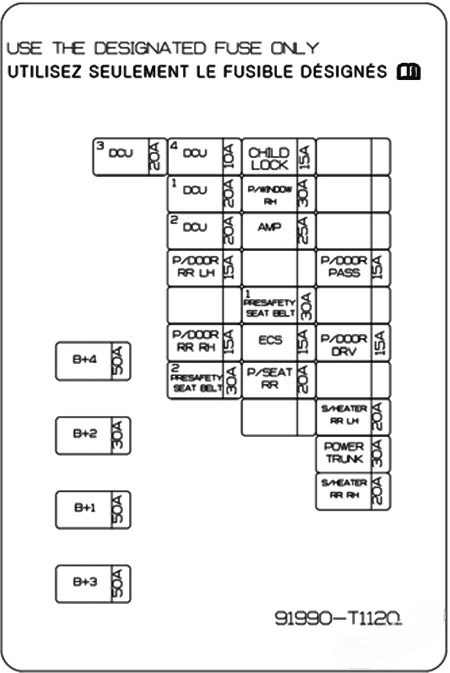 genesis g80 2021 2023 fuse layout 7 2024 12 09 15 30 45