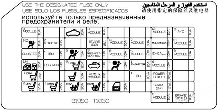 genesis g80 2021 2023 fuse layout 9 2024 12 09 15 31 05