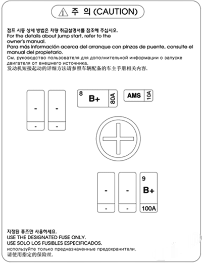 genesis g90 2017 2022 fuse layout 7 2024 12 09 18 52 40