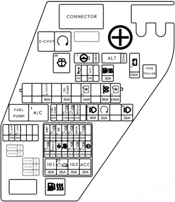 genesis gv70 2022 2023 fuse layout 12 2024 12 09 19 11 49