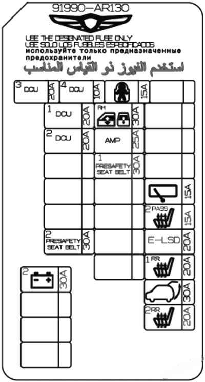 genesis gv70 2022 2023 fuse layout 16 2024 12 09 19 12 43