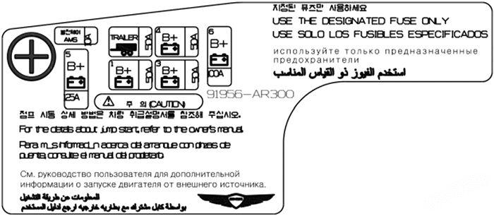 genesis gv70 2022 2023 fuse layout 18 2024 12 09 19 13 06