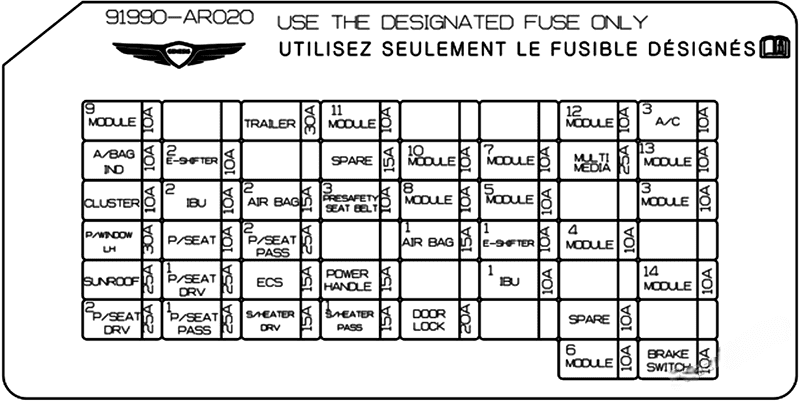 genesis gv70 2022 2023 fuse layout 5 2024 12 09 19 10 17