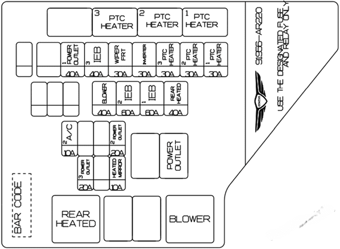 genesis gv70 2022 2023 fuse layout 7 2024 12 09 19 10 38