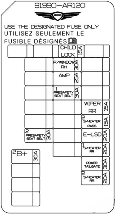 genesis gv70 2022 2023 fuse layout 8 2024 12 09 19 10 46