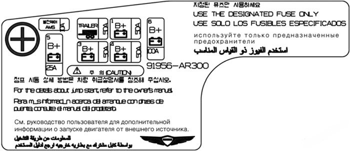 genesis gv70 2022 2023 fuse layout 9 2024 12 09 19 10 55