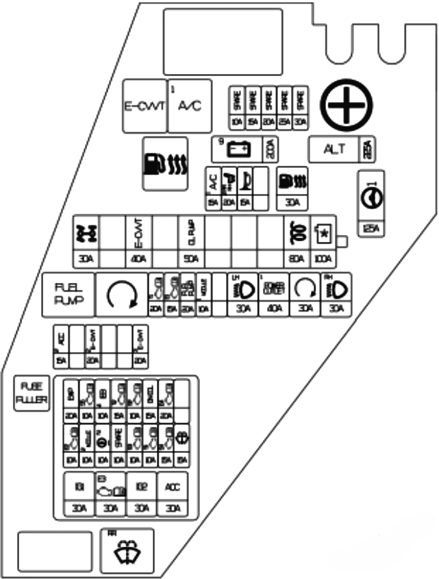 genesis gv80 2021 2023 fuse layout 11 2024 12 09 19 38 27