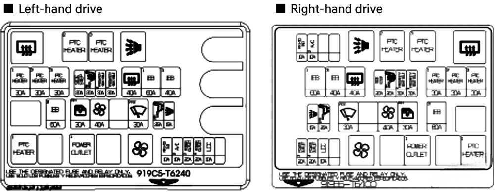 genesis gv80 2021 2023 fuse layout 13 2024 12 09 19 38 52