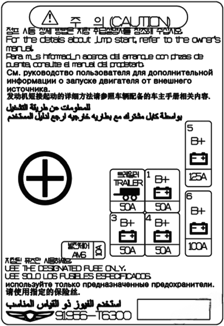 genesis gv80 2021 2023 fuse layout 17 2024 12 09 19 39 42