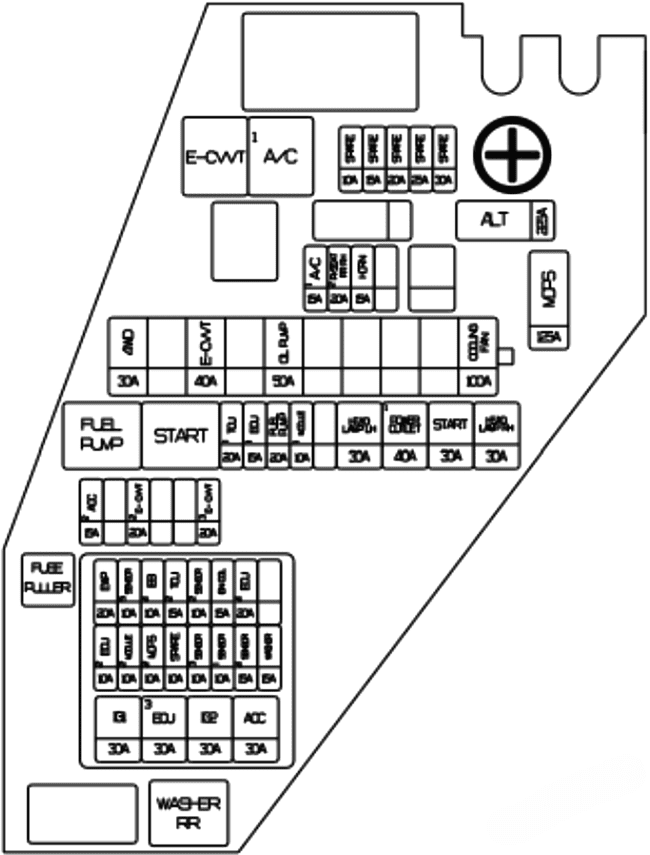 genesis gv80 2021 2023 fuse layout 6 1 2024 12 09 19 36 59