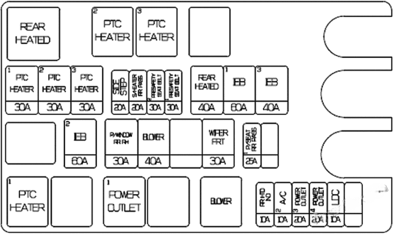 genesis gv80 2021 2023 fuse layout 6 2024 12 09 19 37 20