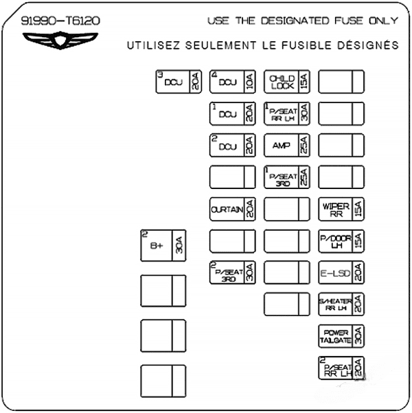 genesis gv80 2021 2023 fuse layout 7 2024 12 09 19 37 33