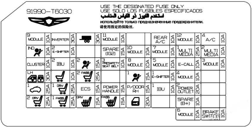 genesis gv80 2021 2023 fuse layout 9 2024 12 09 19 37 57