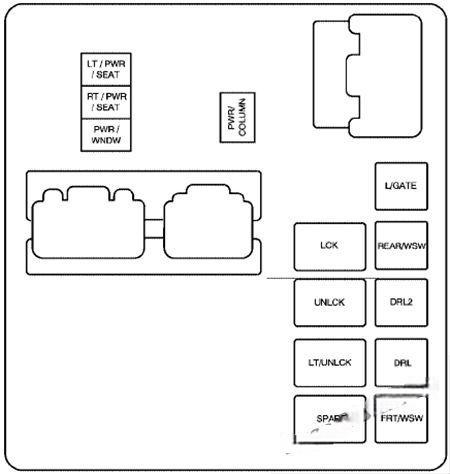 gmc acadia 2007 2016 fuse layout 11 2024 12 09 20 45 37