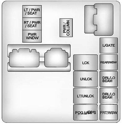 gmc acadia 2007 2016 fuse layout 15 2024 12 09 20 46 34