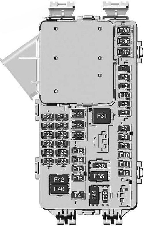 gmc acadia 2017 2022 fuse layout 6 2024 12 09 20 56 41