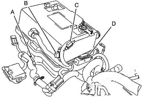 gmc canyon 2004 2012 fuse layout 10 2024 12 09 21 17 44