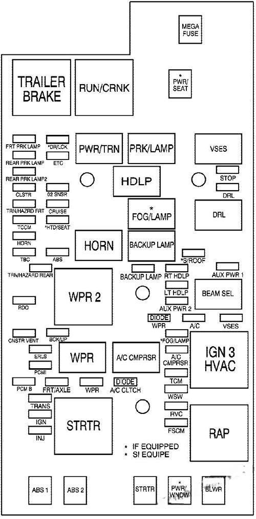 gmc canyon 2004 2012 fuse layout 12 2024 12 09 21 18 21