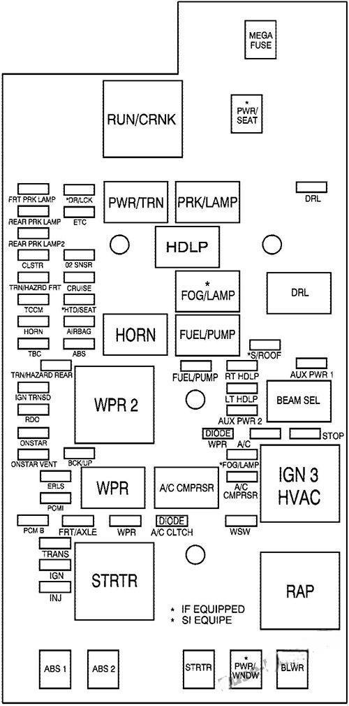 gmc canyon 2004 2012 fuse layout 5 2024 12 09 21 16 42