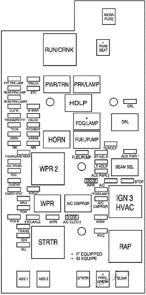 gmc canyon 2004 2012 fuse layout 6 2024 12 09 21 16 56