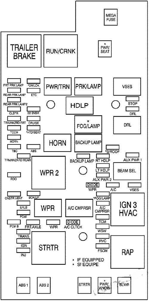 gmc canyon 2004 2012 fuse layout 8 2024 12 09 21 17 21