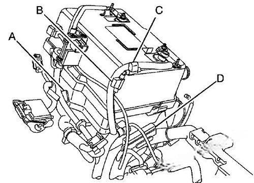 gmc canyon 2004 2012 fuse layout 9 2024 12 09 21 17 34