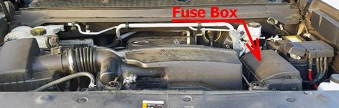 gmc canyon 2015 2022 fuse layout 2 2024 12 09 21 37 22