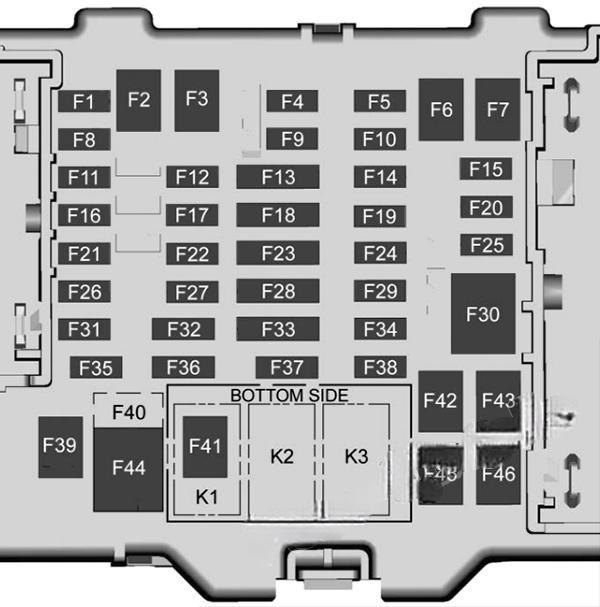 gmc canyon 2015 2022 fuse layout 6 2024 12 09 21 39 18