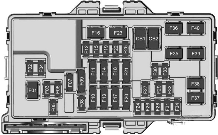 gmc hummer ev 2022 2023 fuse layout 2 2024 12 10 13 19 15