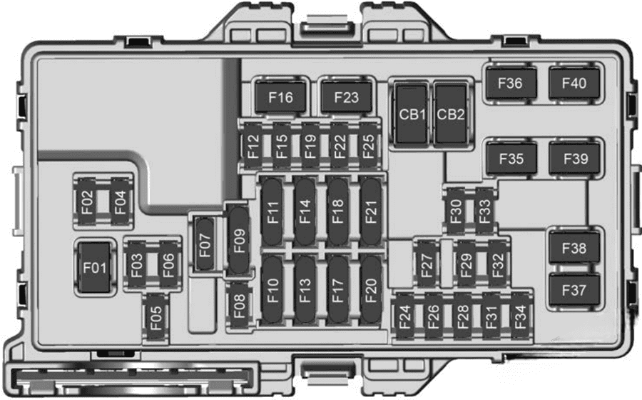 gmc hummer ev 2022 2023 fuse layout 4 2024 12 10 13 19 35