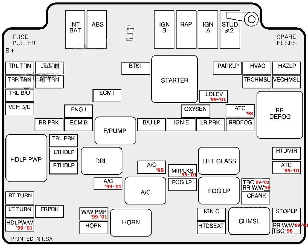 gmc jimmy 1995 2001 fuse layout 7 2024 12 10 14 09 33