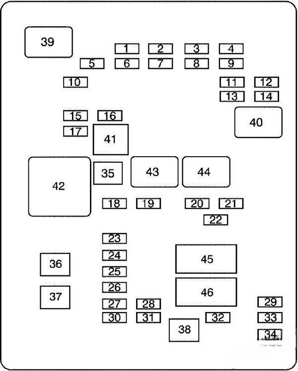 gmc savana 2003 2022 fuse layout 8 2024 12 10 14 34 11