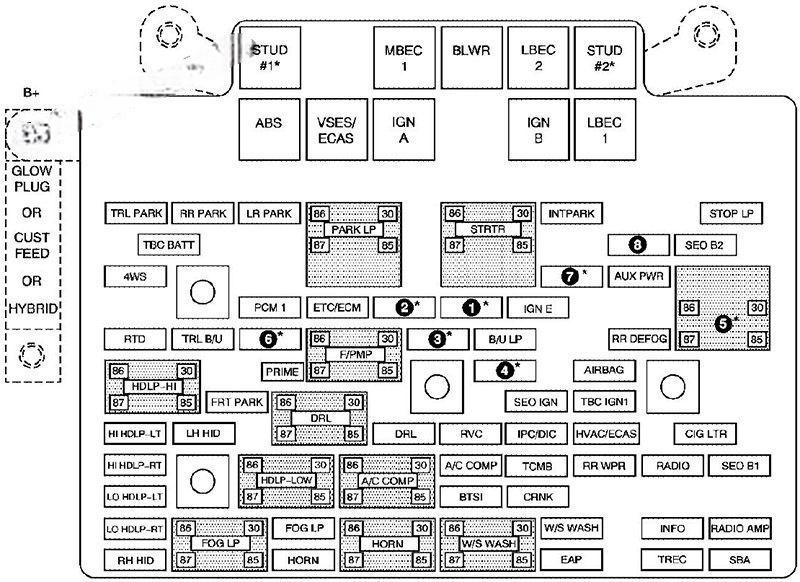 gmc sierra 2001 2006 fuse layout 10 2024 12 10 14 57 57