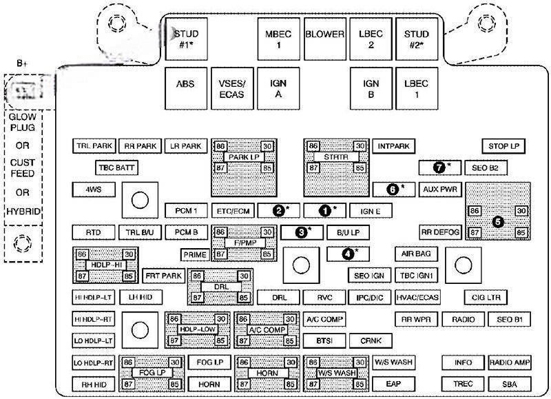 gmc sierra 2001 2006 fuse layout 9 2024 12 10 14 57 47