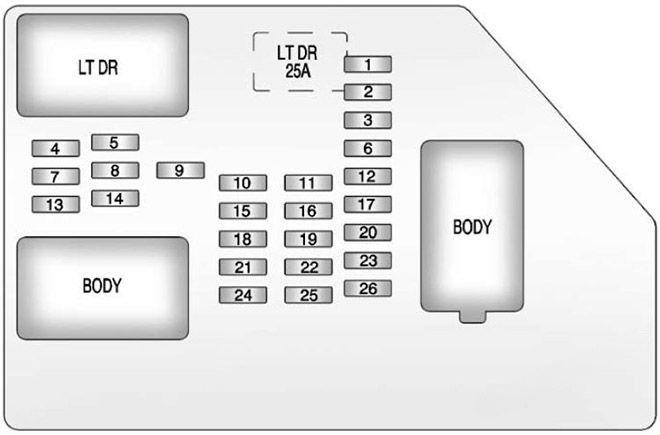 gmc sierra 2007 2013 fuse layout 10 2024 12 10 16 05 40