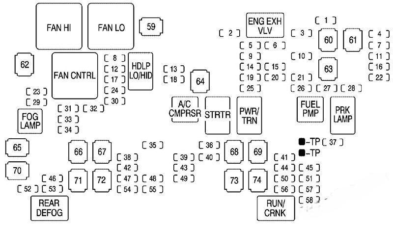 gmc sierra 2007 2013 fuse layout 3 2024 12 10 16 04 37