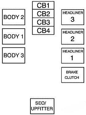 gmc sierra 2007 2013 fuse layout 5 2024 12 10 16 04 54