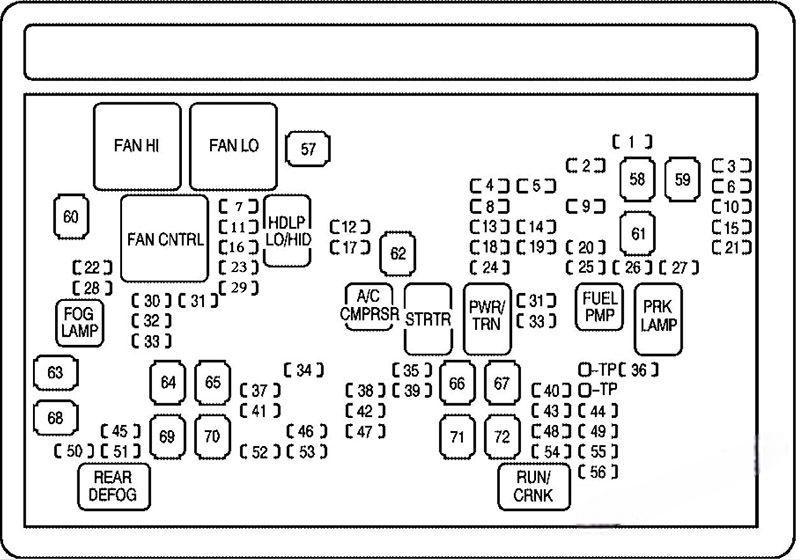 gmc sierra 2007 2013 fuse layout 6 2024 12 10 16 05 04