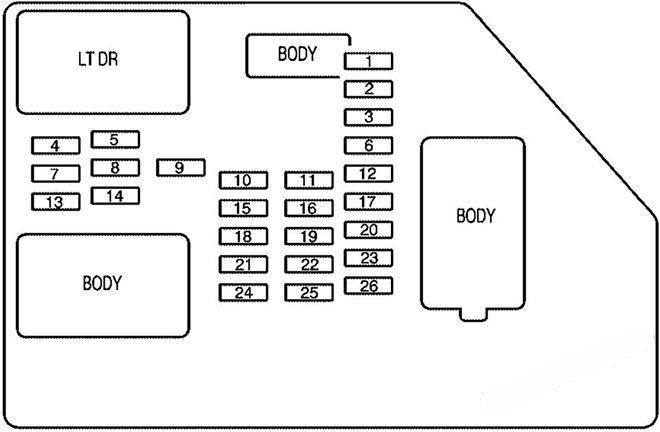 gmc sierra 2007 2013 fuse layout 7 2024 12 10 16 05 13