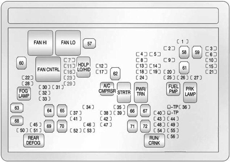 gmc sierra 2007 2013 fuse layout 9 2024 12 10 16 05 32