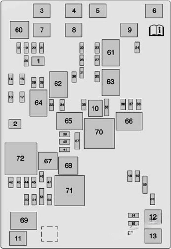 gmc sierra 2014 2018 fuse layout 5 2024 12 10 20 49 18