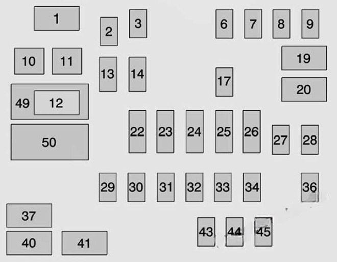 gmc sierra 2014 2018 fuse layout 6 2024 12 10 20 49 35