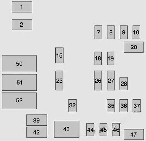 gmc sierra 2014 2018 fuse layout 7 2024 12 10 20 49 50