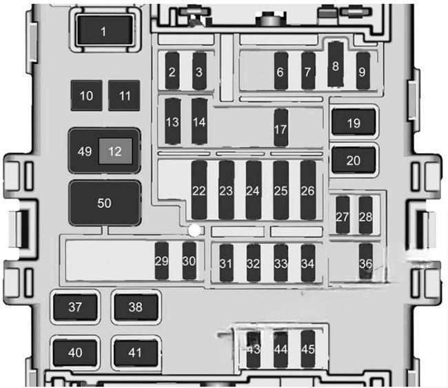 gmc sierra 2014 2018 fuse layout 9 2024 12 10 20 50 28