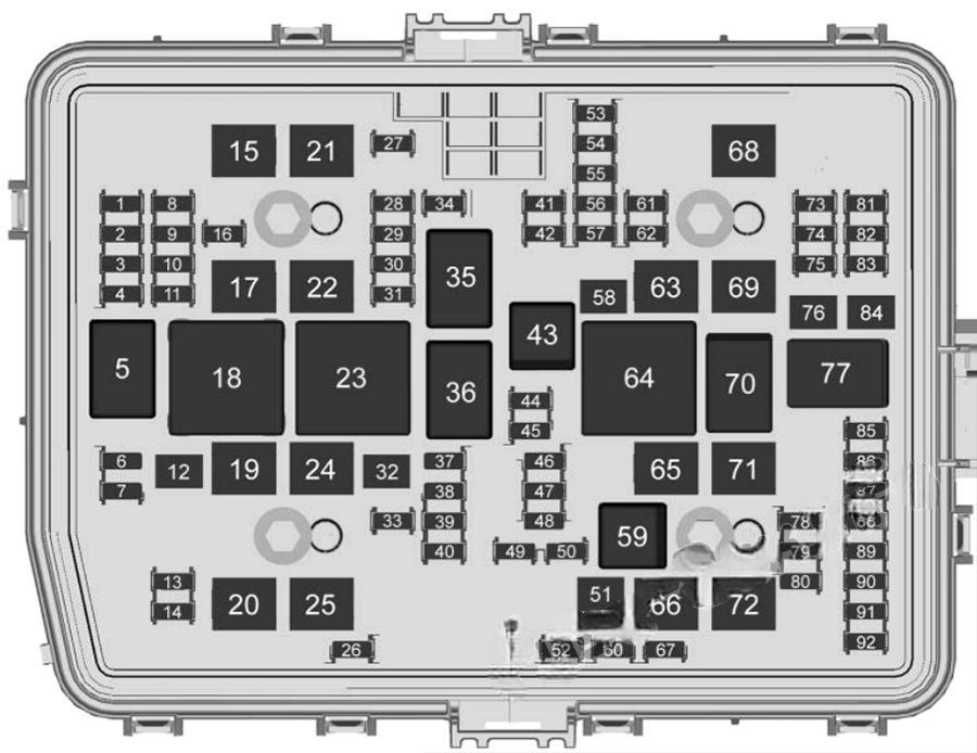 gmc sierra 2019 2022 fuse layout 5 2024 12 10 20 59 23