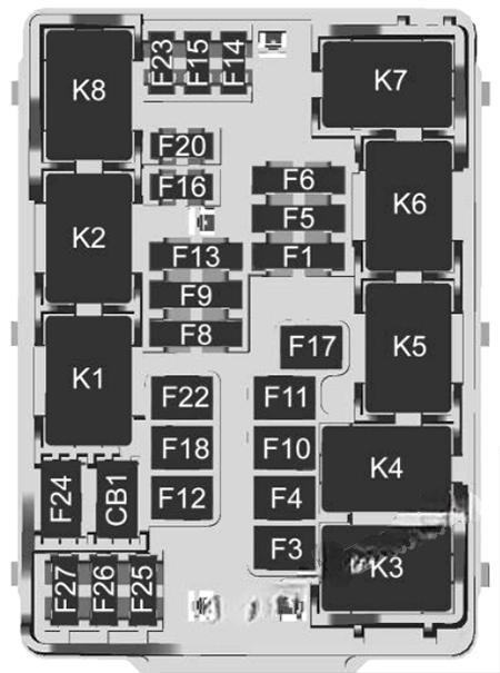 gmc sierra 2019 2022 fuse layout 6 2024 12 10 20 59 38